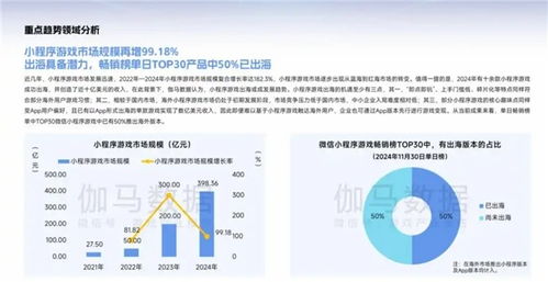 手機廠商下場助力，小游戲開發(fā)者如何高效打造精品游戲