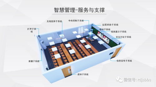 弱電技術網第一百零三期線上技術沙龍圓滿落幕，共筑2020技術交流新篇章